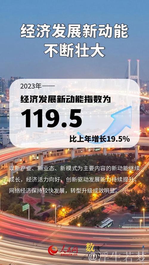 中国经济多元推进激发活力 开创新发展格局 中国经济多元推进激发活力 开创新发展格局