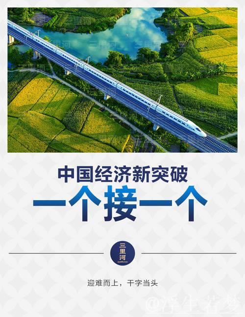 中国经济多元推进激发活力 开创新发展格局 中国经济多元推进激发活力 开创新发展格局
