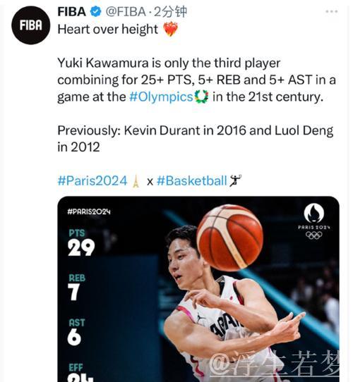 FIBA发布河村勇辉精彩表现，1米72亚洲控卫亮眼突破三分传球