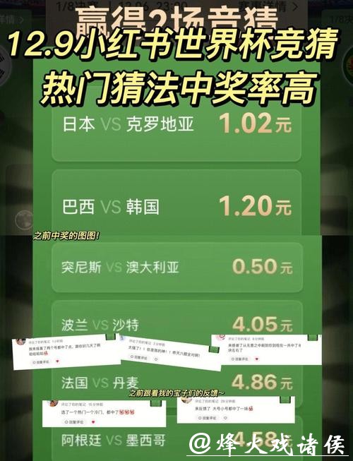 世界杯2026竞猜技巧:提高你的胜率 世界杯2026竞猜技巧:提高你的胜率