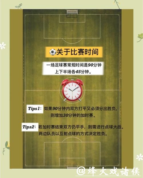 世界杯外围平台使用技巧:初学者必看 世界杯外围平台使用技巧:初学者必看