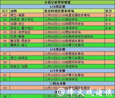 世界杯外围竞猜各国球队综合点评